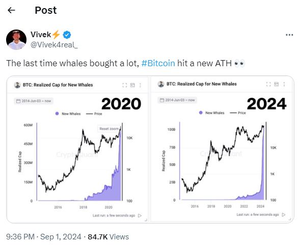 持有100个比特币以上的钱包数量创17个月新高 持有100个比特币以上的钱包数量创17个月新高