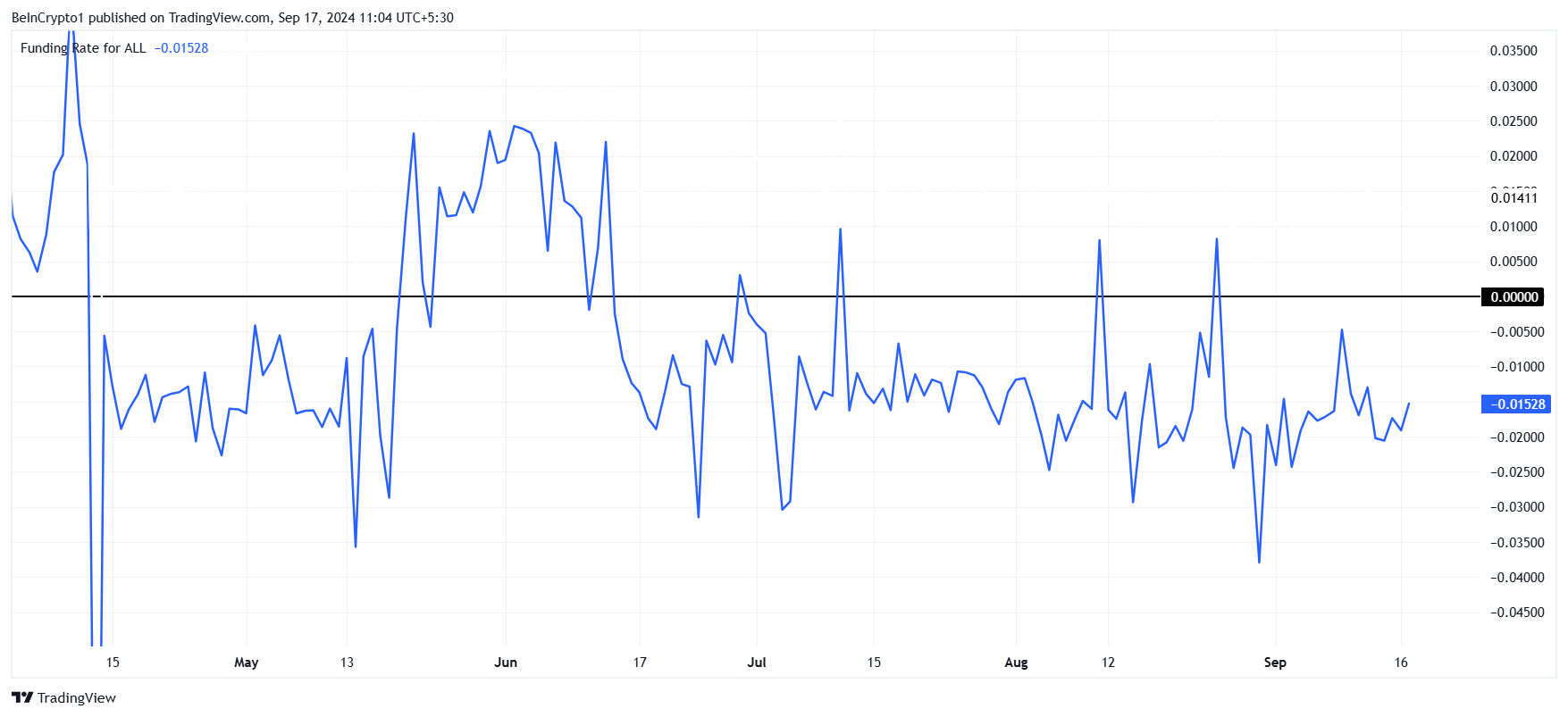 瑞波币XRP价格预测:突破0.60美元的涨势可能不会持续 瑞波币XRP价格预测:突破0.60美元的涨势可能不会持续
