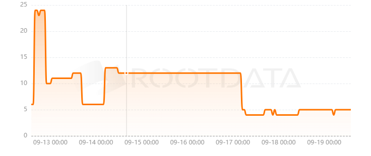 1Step.app是什么? 1Step.app是什么?