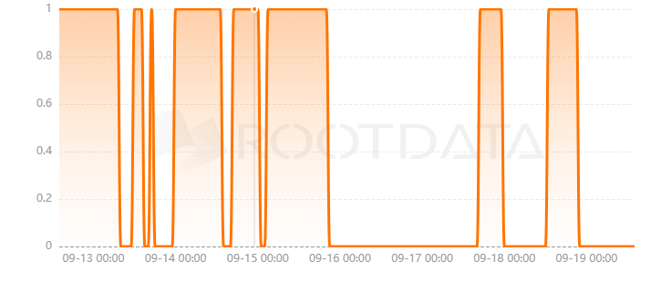 Meta Earth是什么？