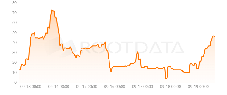 Photon是什么? Photon是什么?