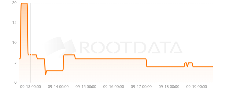 IERC Protocol是什么? IERC Protocol是什么?