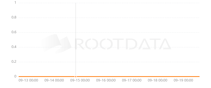 LayerdApp是什么? LayerdApp是什么?