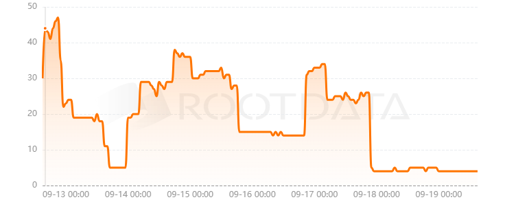 PINGPONG是什么? PINGPONG是什么?