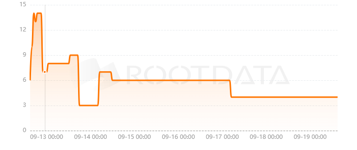 DragonLRT是什么？