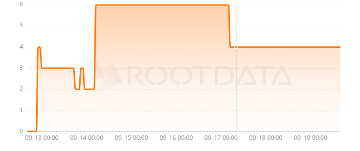 Pixiz是什么? Pixiz是什么?