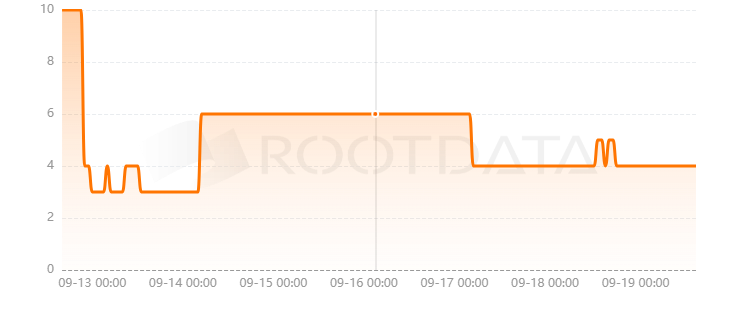 L1ON是什么? L1ON是什么?