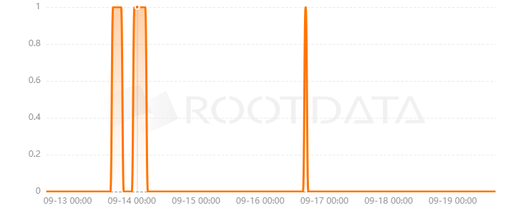 GameCene是什么? GameCene是什么?
