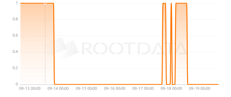 RuneMine是什么？