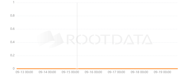 NeonNexus是什么？