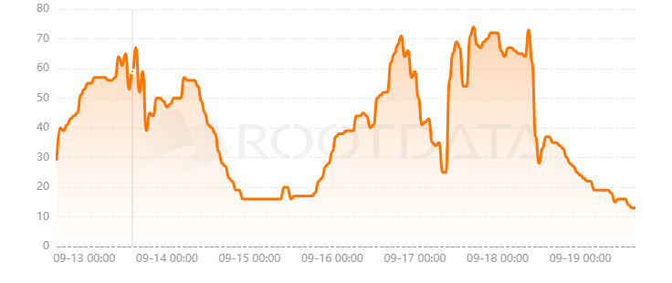 Mezo是什么? Mezo是什么?