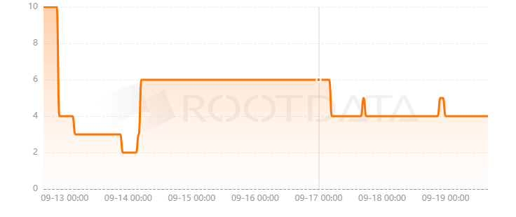 Lumin Finance是什么? Lumin Finance是什么?