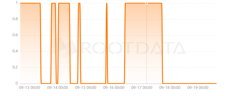 KebApp是什么? KebApp是什么?