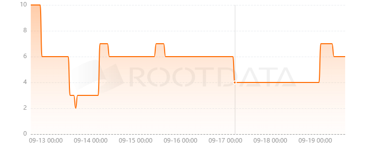 Komputai是什么？