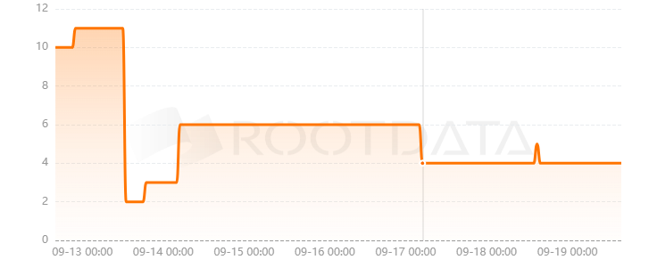 Underworld是什么？