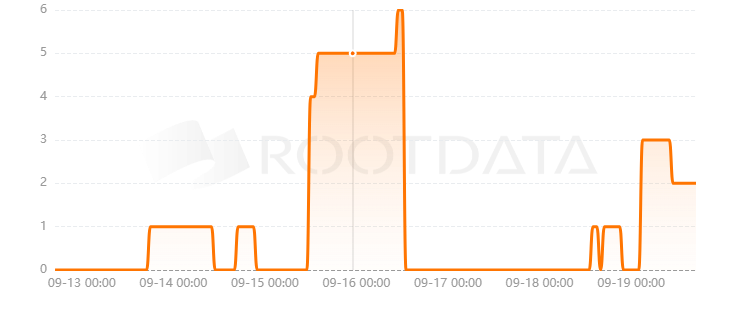 infraX是什么? infraX是什么?