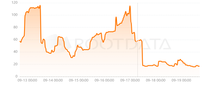 Pump是什么? Pump是什么?