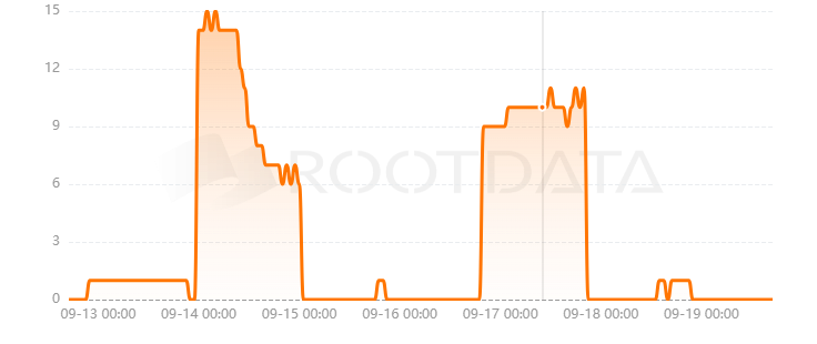 Solfiles是什么？