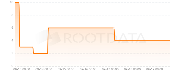CoinLaunch是什么? CoinLaunch是什么?
