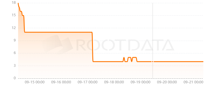 Celenium是什么? Celenium是什么?