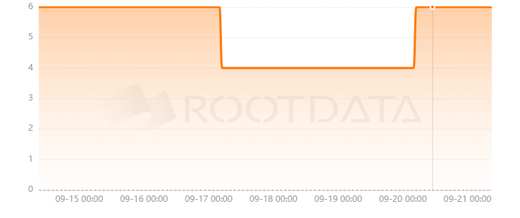 Speculate是什么? Speculate是什么?