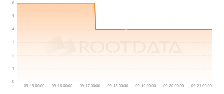 M3TACARD是什么? M3TACARD是什么?