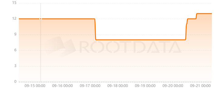BlonkFi是什么? BlonkFi是什么?