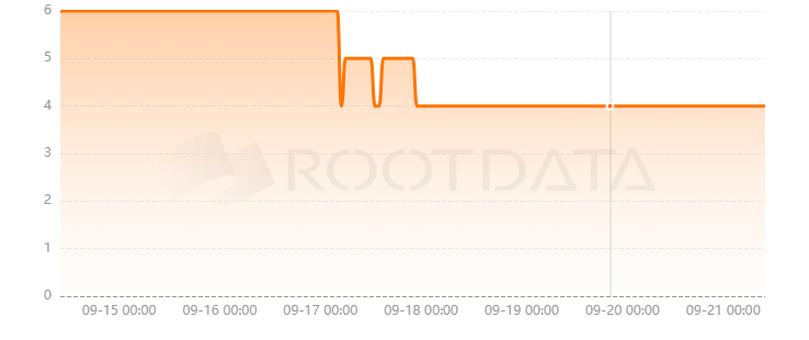 Jigsaw是什么? Jigsaw是什么?