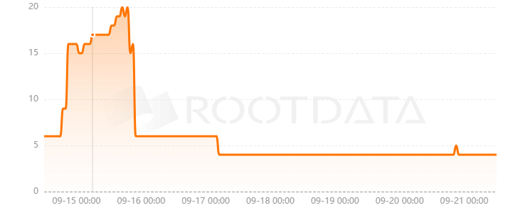 Palio是什么? Palio是什么?