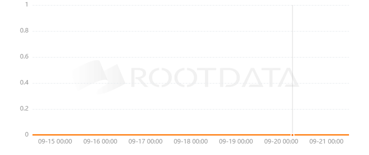 Sensor Protocol是什么? Sensor Protocol是什么?