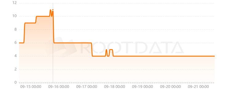 Taralli是什么? Taralli是什么?