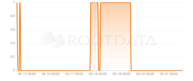 Tata Bazaar是什么? Tata Bazaar是什么?