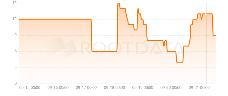 Calamity是什么？