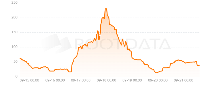 AgentLayer是什么? AgentLayer是什么?