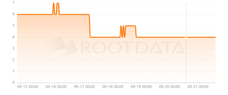 Wayfinder是什么? Wayfinder是什么?