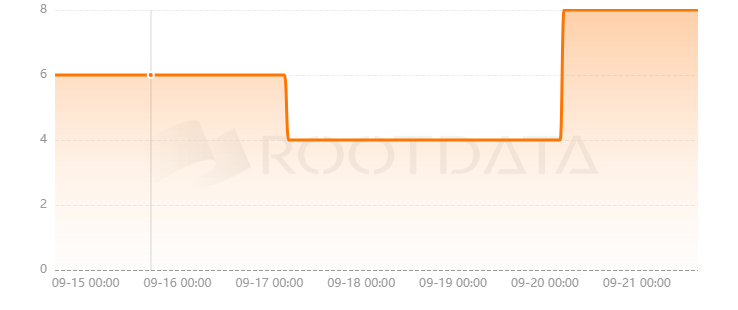 EV Terminal是什么? EV Terminal是什么?