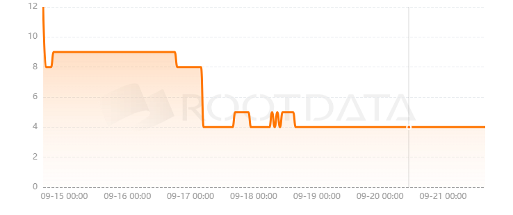 EAST Blue是什么? EAST Blue是什么?