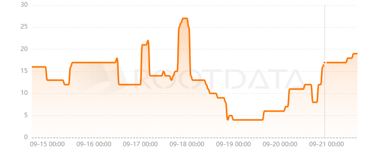 UniWorlds是什么？