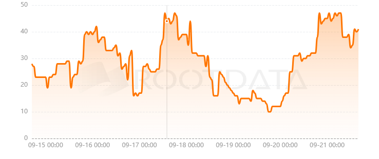 Avalon Labs是什么？