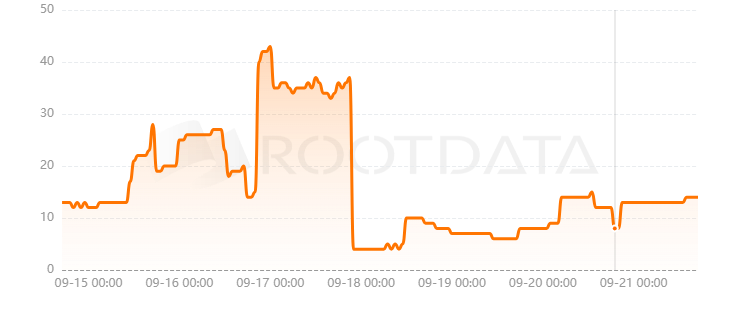 Tonstakers是什么？