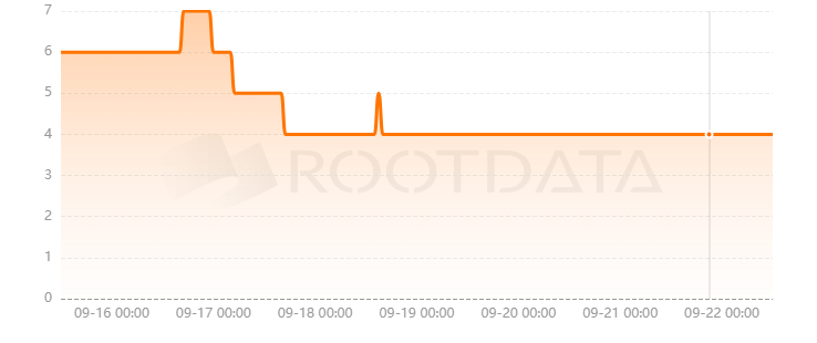 BitRealms是什么? BitRealms是什么?