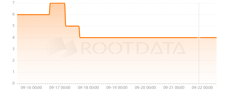 Payy是什么? Payy是什么?