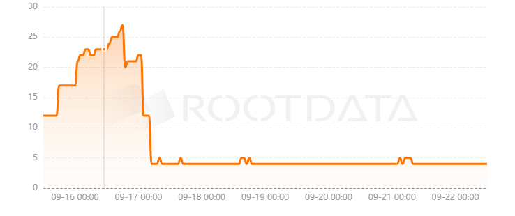 Asterix是什么? Asterix是什么?