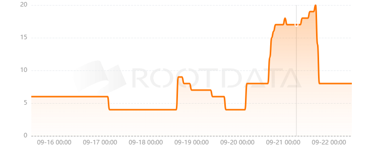 BRCStarter是什么？
