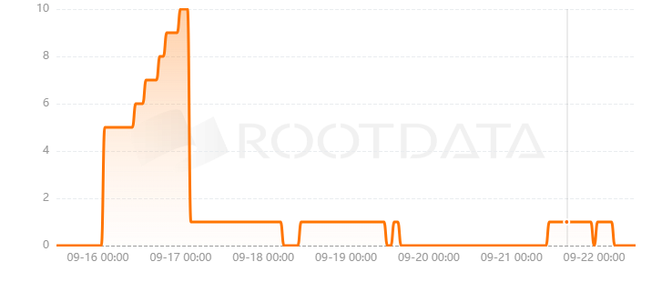 AI WAIFU是什么？