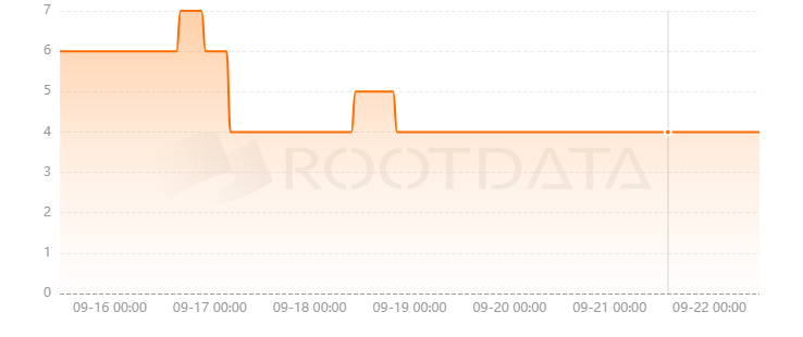 MethLab是什么? MethLab是什么?