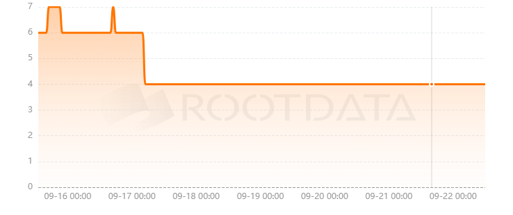 ZenGuard是什么？