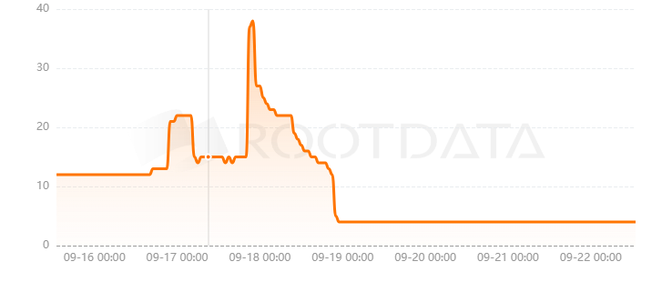 Penomo Protocol是什么？