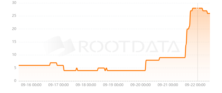 HyperGPT是什么？