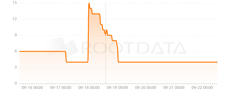 Eternal Crypt是什么？